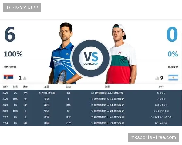 球衣号码规则：为何正式比赛必须固定号码且不可重复？