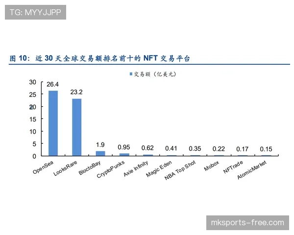 裁判哨音长短与节奏如何对应不同判罚规则