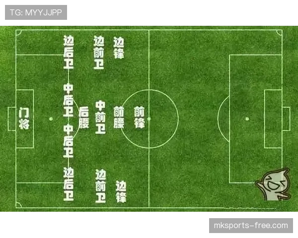 足球门将规则详解：关键判罚条件与赛事执行标准