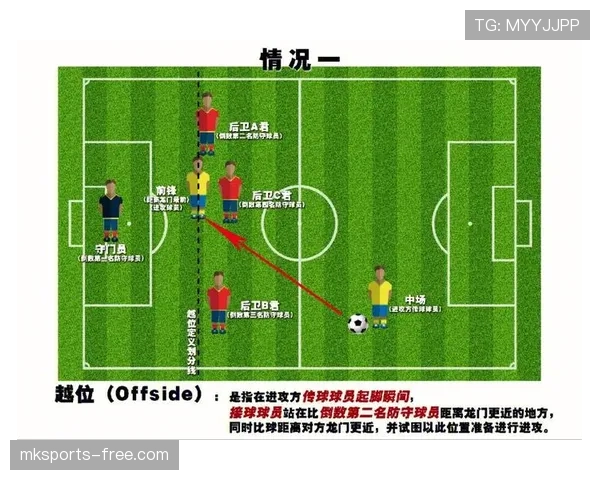 越位线如何划定？解析进攻方与防守方的判定基准