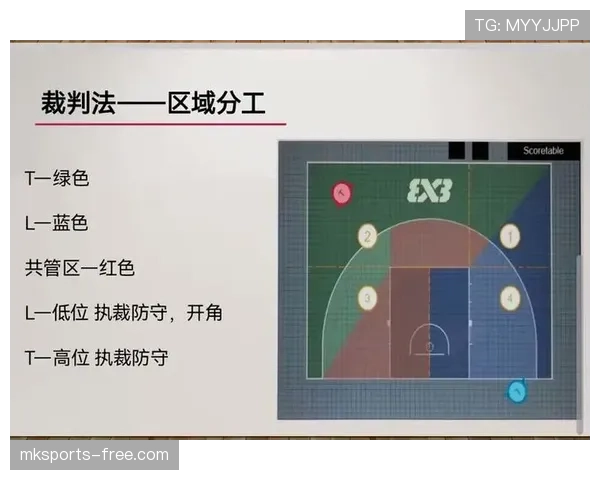 篮球持球掩护规则深度解析：合法判定与判罚依据