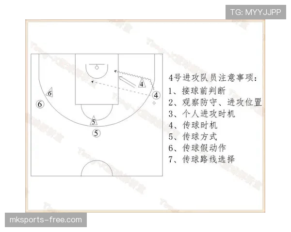 篮球比赛中球权判定规则的详细解析