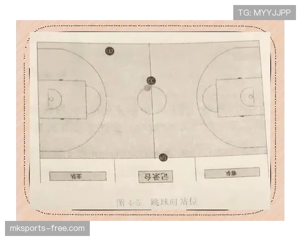 篮球规则的圆柱体原则究竟是怎么判定的？