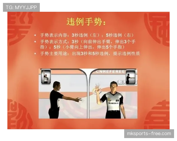 篮球规则中八秒违例的具体定义与裁判判罚标准详细解析