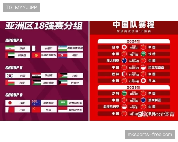澳大利亚队2026世界杯预选赛前景分析 亚洲区突围关键战与阵容升级可能 澳大利亚队2026世界杯预选赛前景分析 亚洲区突围关键战与阵容升级可能