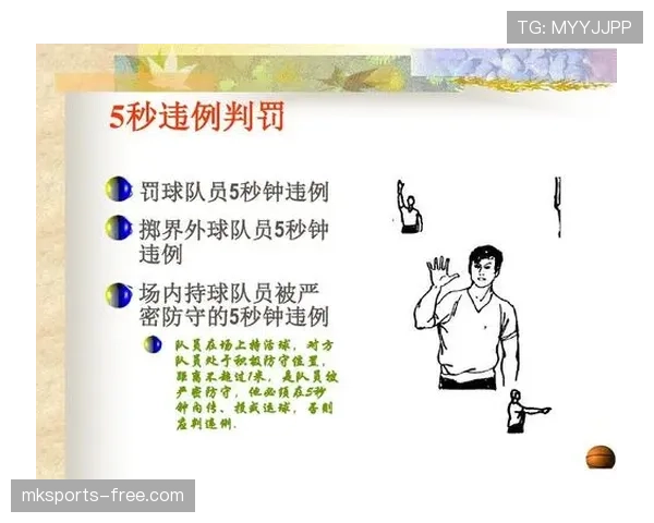 篮球进攻时间规则详细解读与违例判罚说明