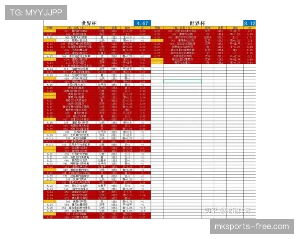 巴西世界杯淘汰赛赛程：对阵日本比赛安排更新